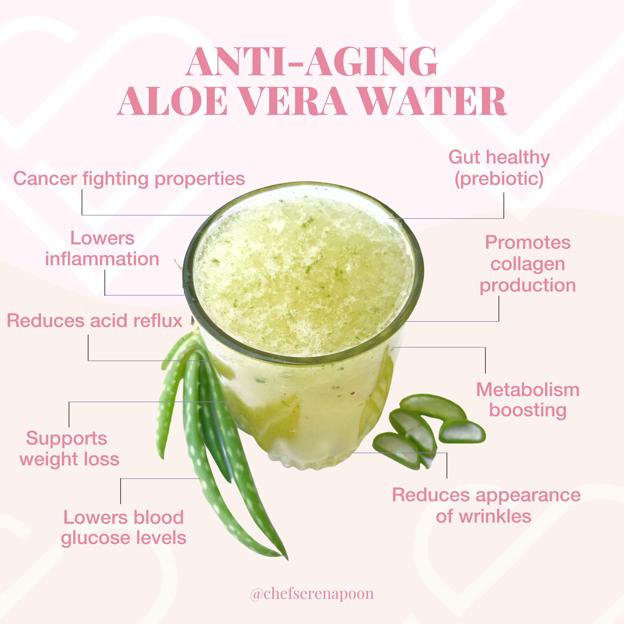 anti-aging aloe vera water