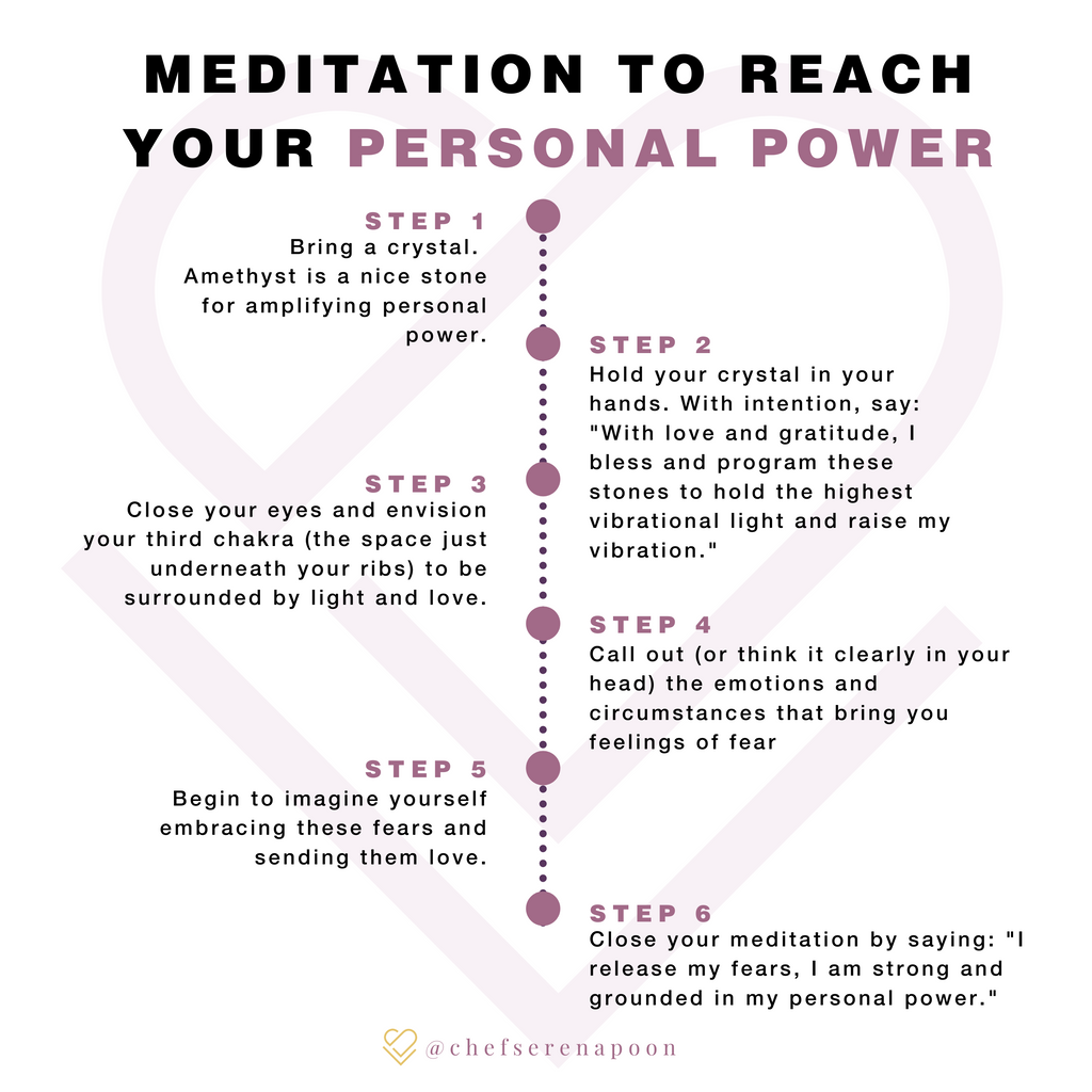 Meditation to reach personal power
