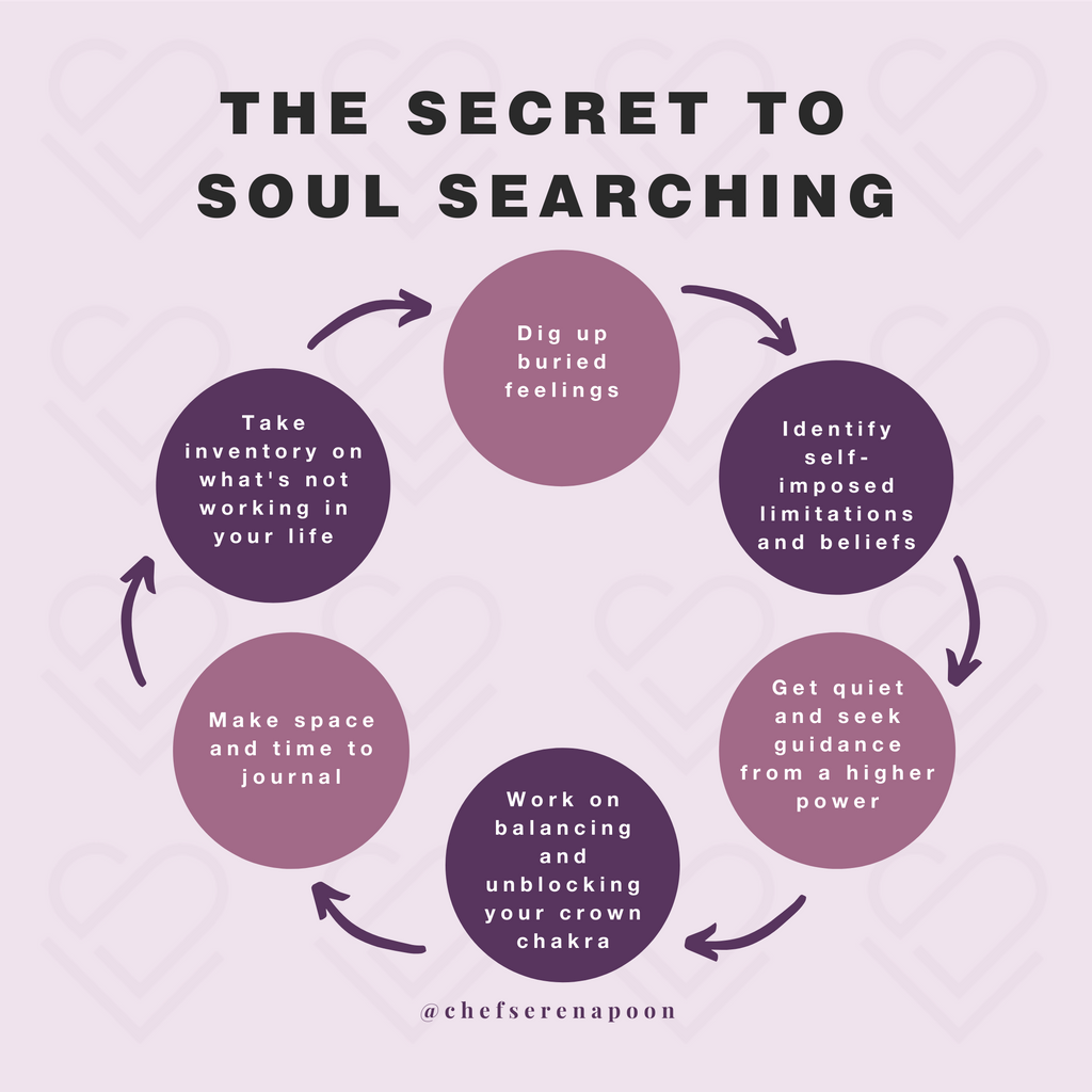 The secret to soul searching