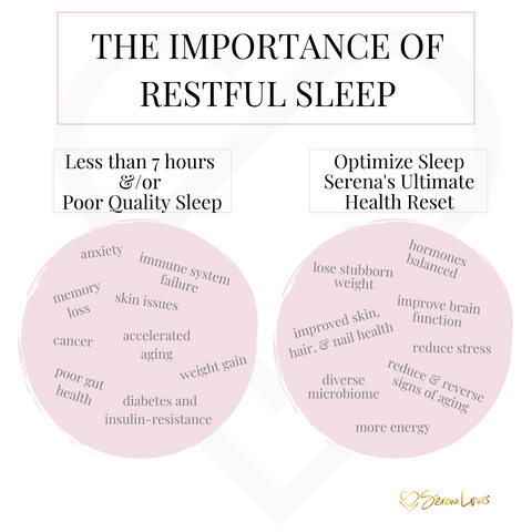 The Importance Of Restful Sleep
