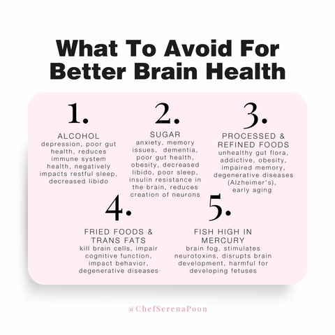 What to Avoid To Reduce Neuroinflammation