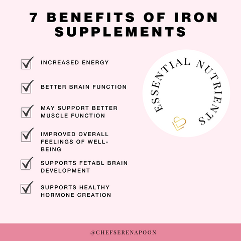Benefits of Iron Supplements