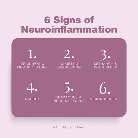 Signs of Neuroinflammation