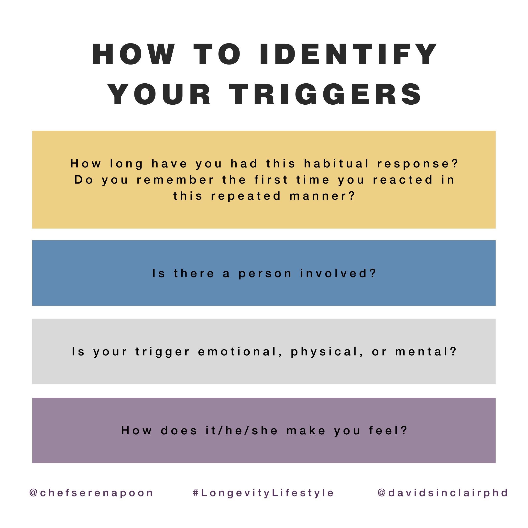 How to identify your triggers