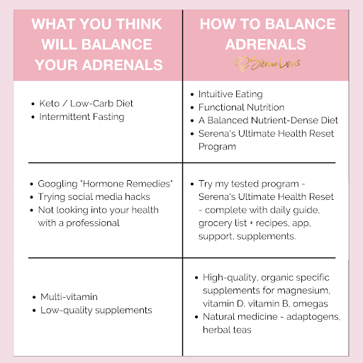 Balance Your Adrenals